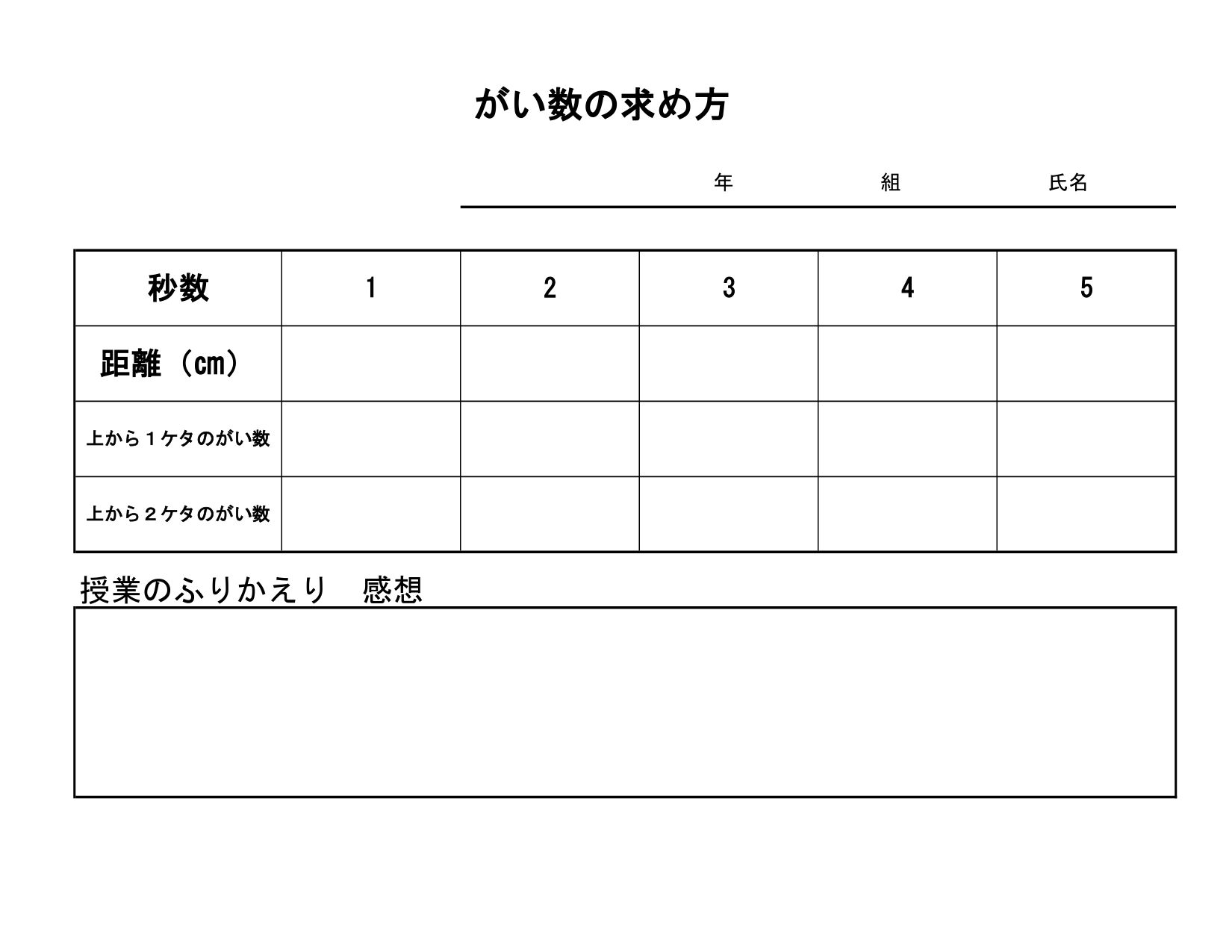 ミニロボでがい数の求め方を学ぼう 指導案 ミニロボプログラミング 小学校で教えるプログラミング教育 ミニロボでがい数の求め方を学ぼう 指導案 ミニロボプログラミング 小学校で教えるプログラミング教育